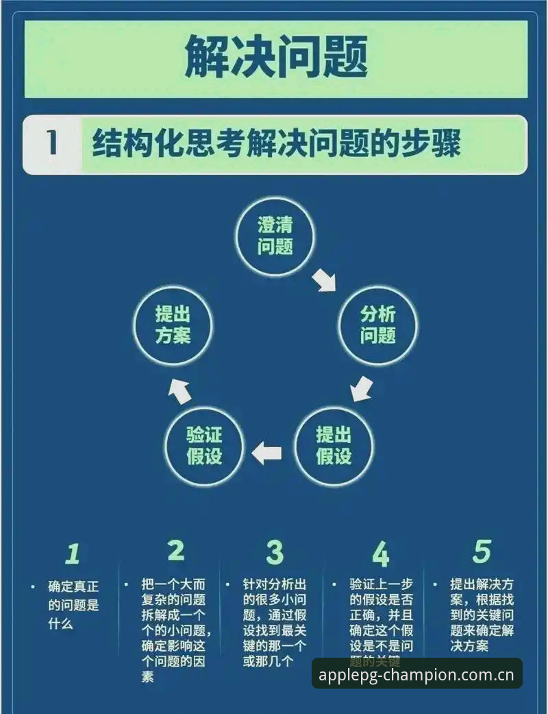 5步解决pg问鼎苹果2025官网下载不了的问题：从根源到实操全解析